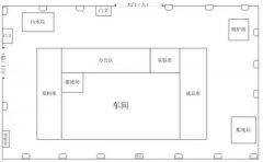 一位資深質(zhì)量經(jīng)理總結(jié)的供應(yīng)商現(xiàn)場(chǎng)審核，講透了！